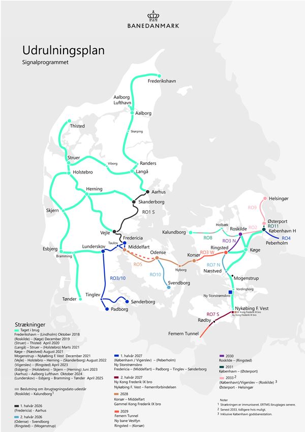 Udrulning af det nye signalsystem på fjernbanen (ERTMS) maj 2025