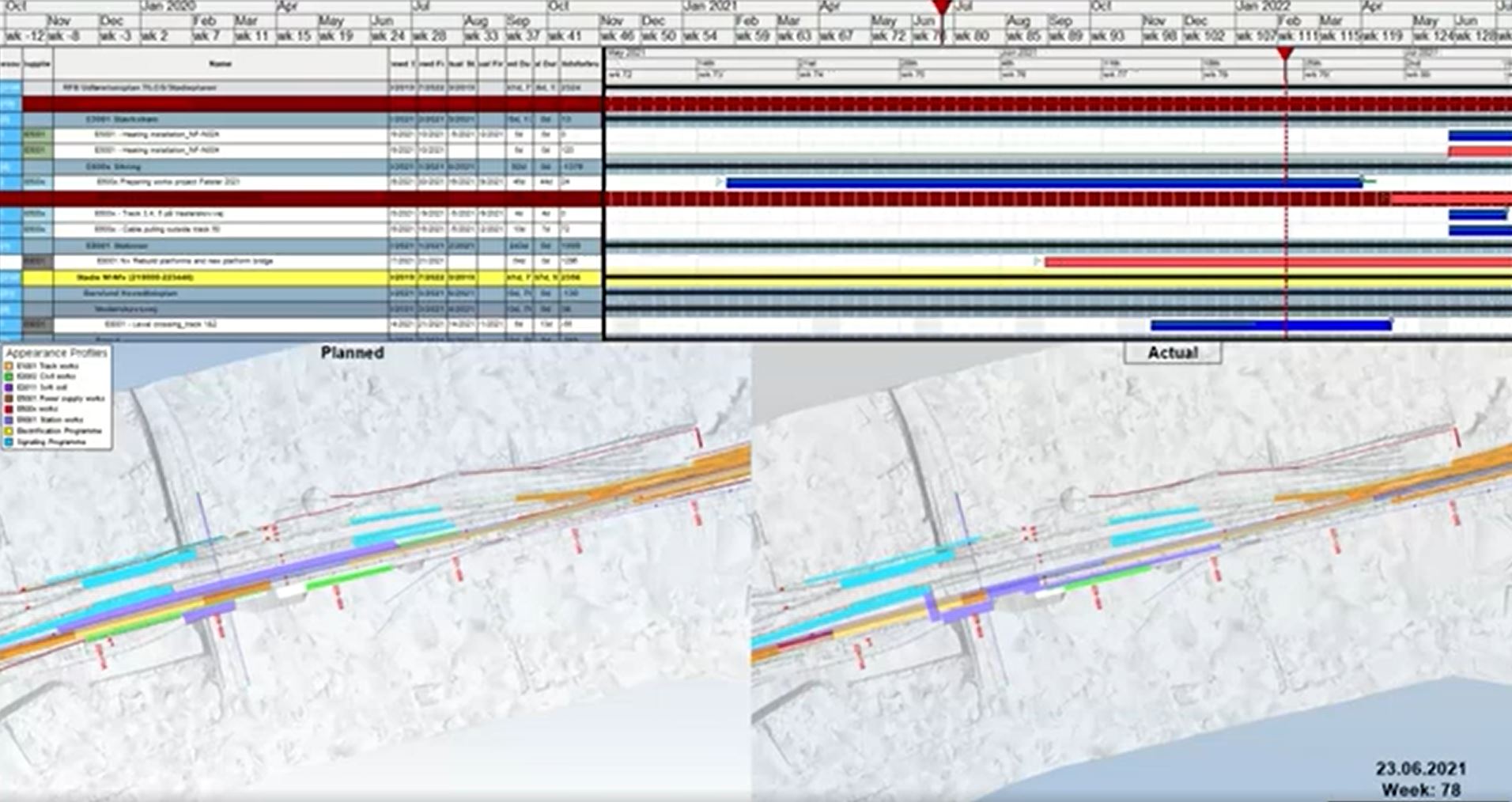 Nykøbing Falster 4D