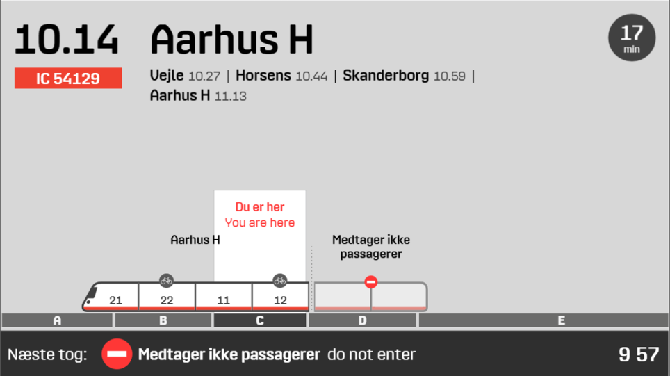 Eksempel på sektionsskærm i nyt design. Sektionsskærmen viser hvor på perronen, de enkelte afsnit af toget holder og hvor på perronen, skærmen hænger.