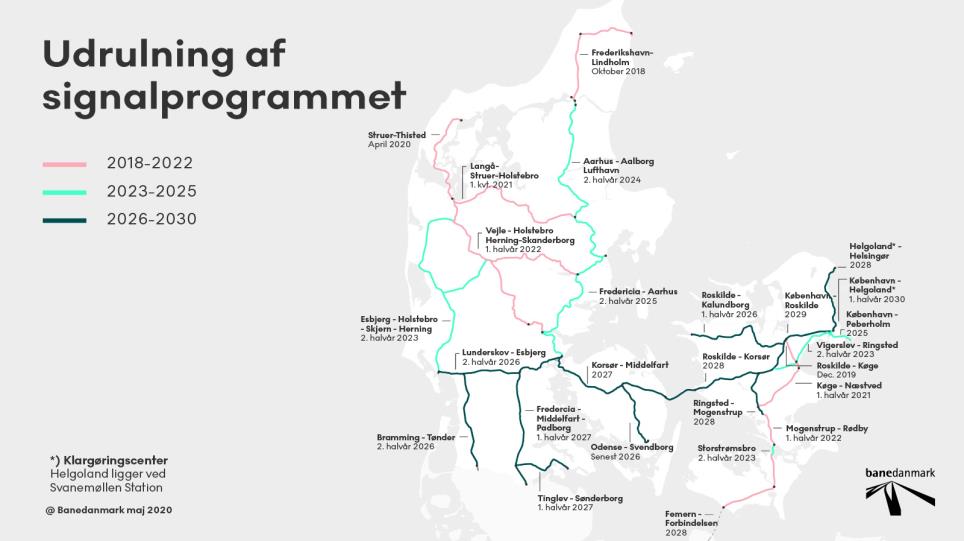 Signalprogrammet ERTMS-kort